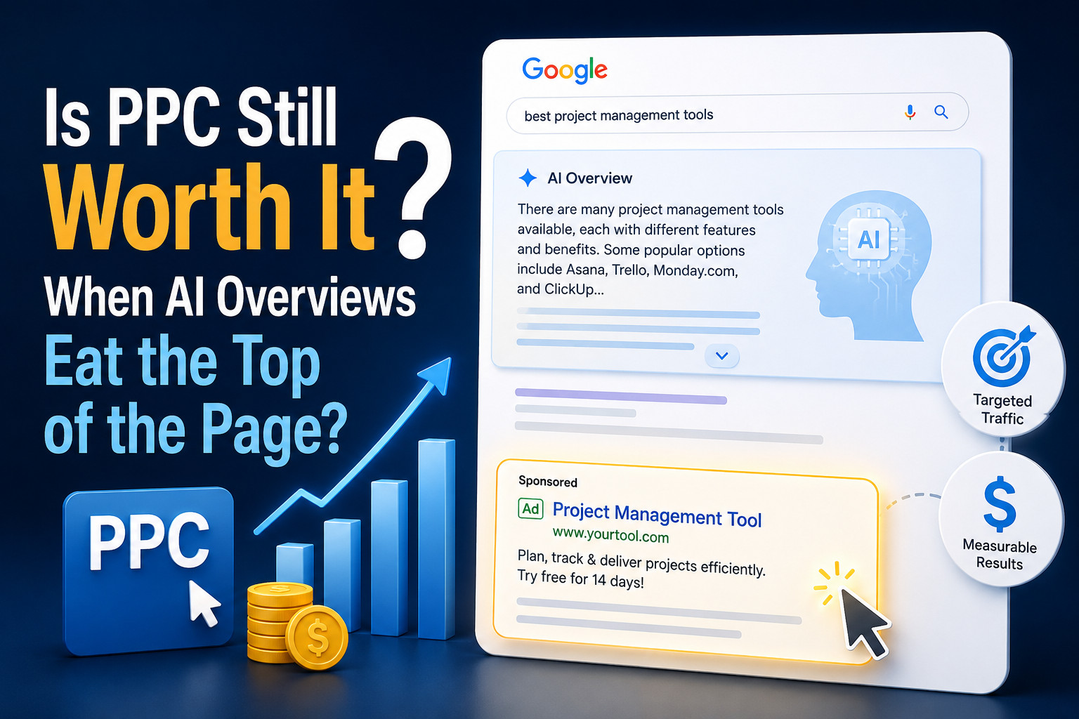 Is PPC Still Worth It When AI Overviews Eat the Top of the Page
